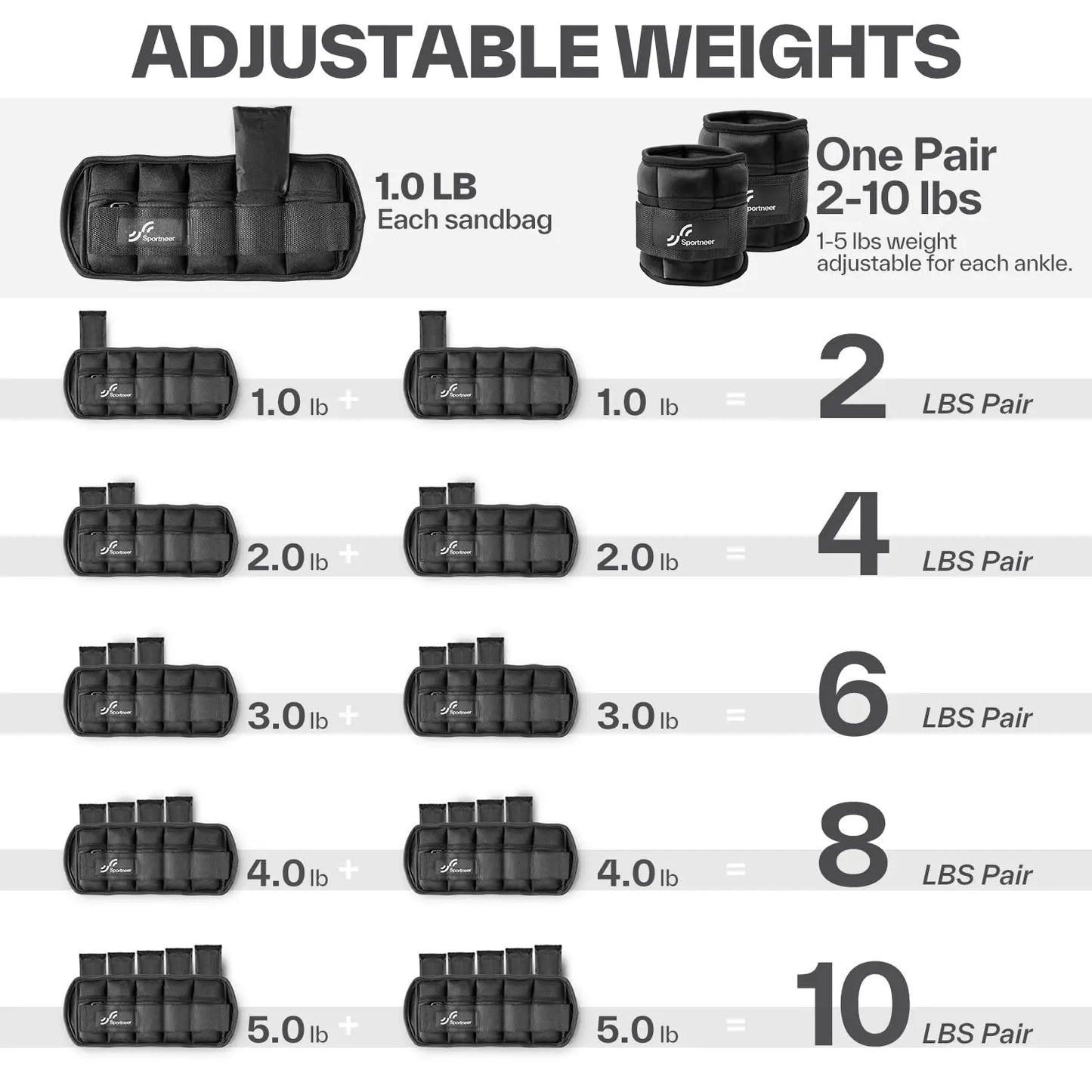 ankle and wrist's weights